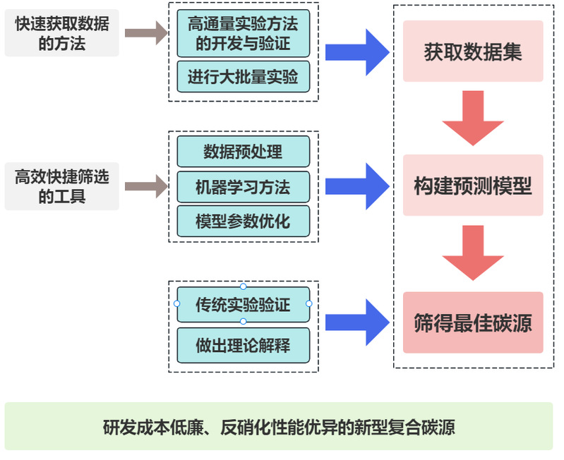 e483bb95408ac215f82d970e314b886